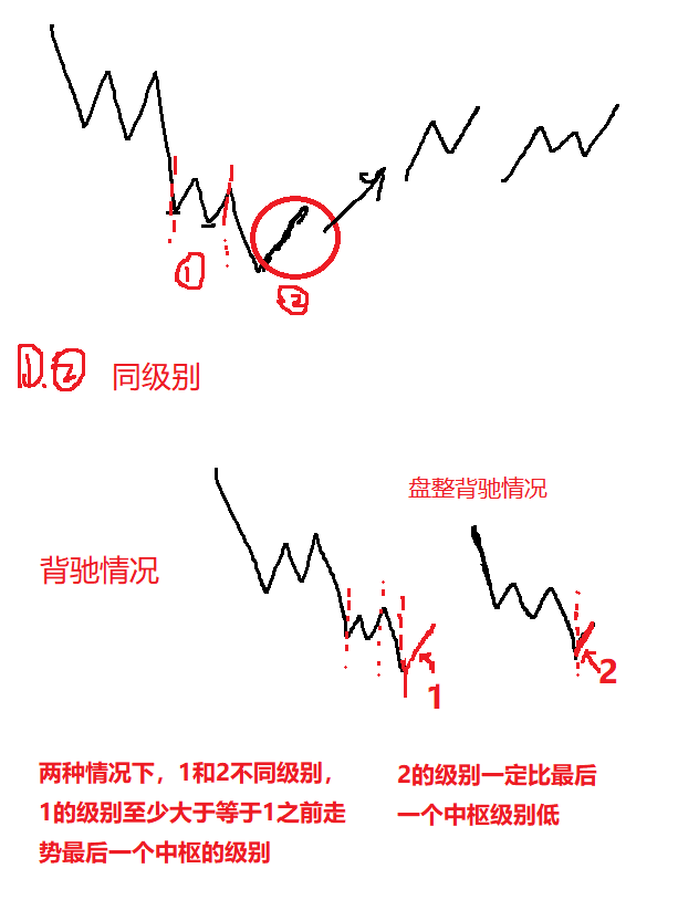 随记.png