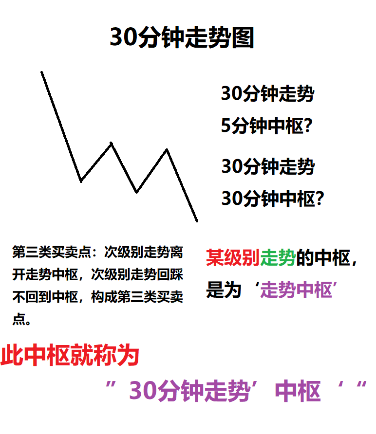 无标题.png