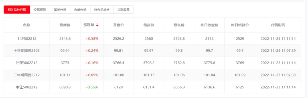 5微信图片_20221124100049.png