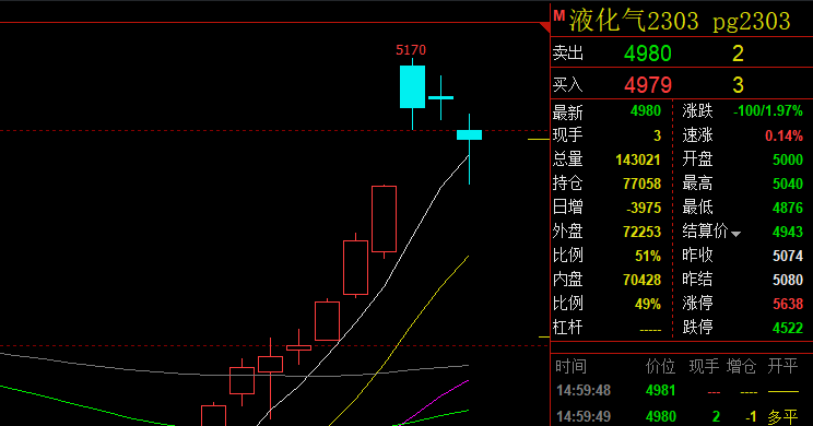 微信图片_20230201210849.png