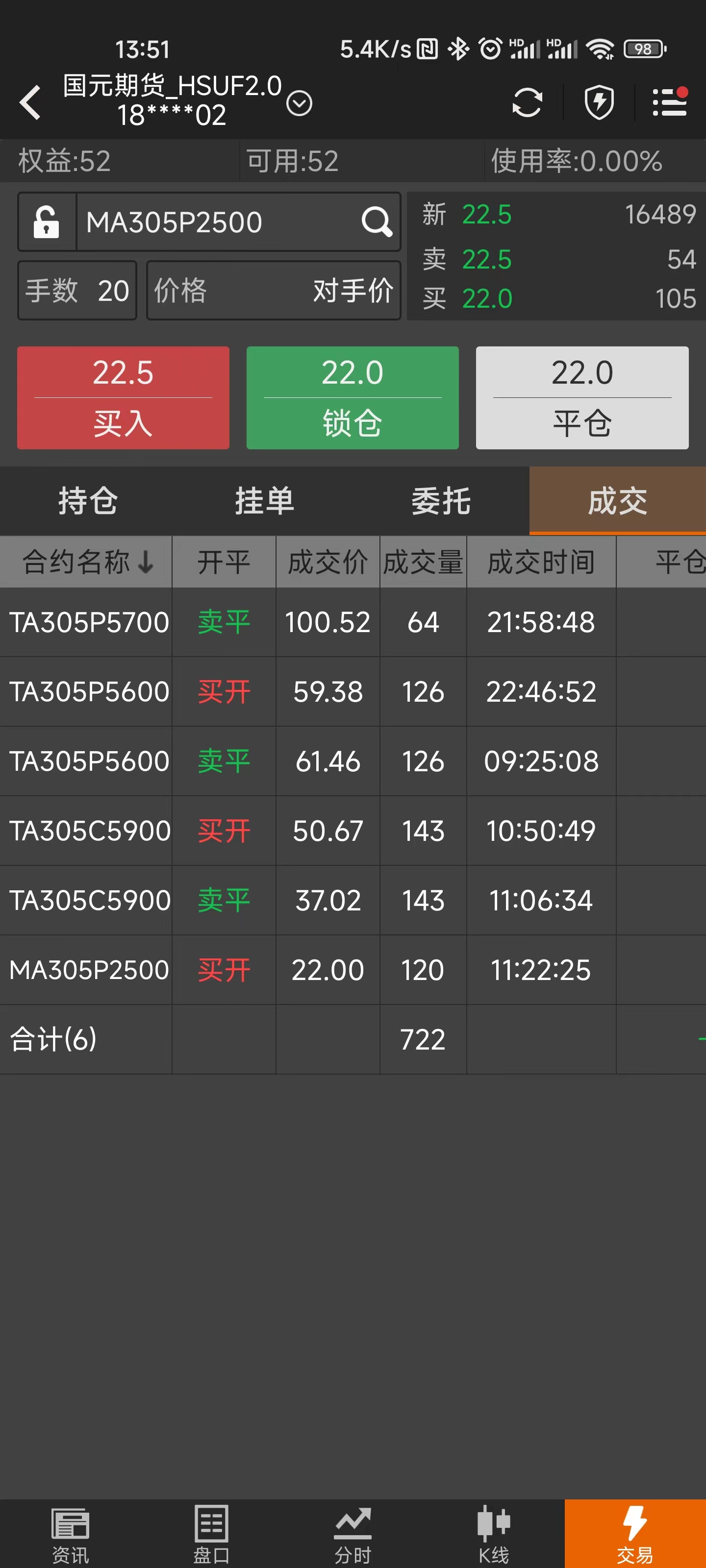 人就是踏马贱，一定控制好自己，自己才是最大的敌人。
