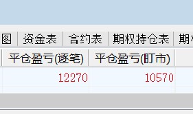 单日平盈过万.jpg