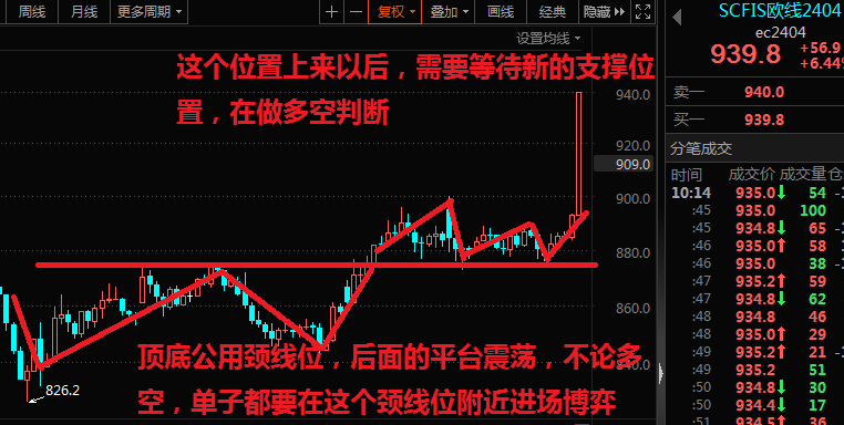 欧线905.PNG