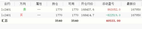 煮在锅里的肉1.JPG