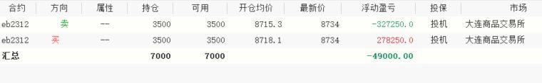 煮在锅里的肉2.JPG