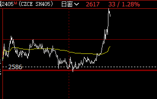 4f7b0f47370e4738fc07e8c21eb397b.png