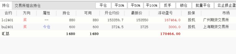 煮在锅里的肉13.JPG