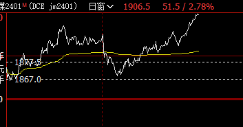 509c90a995c71b54a863261c237f232.png
