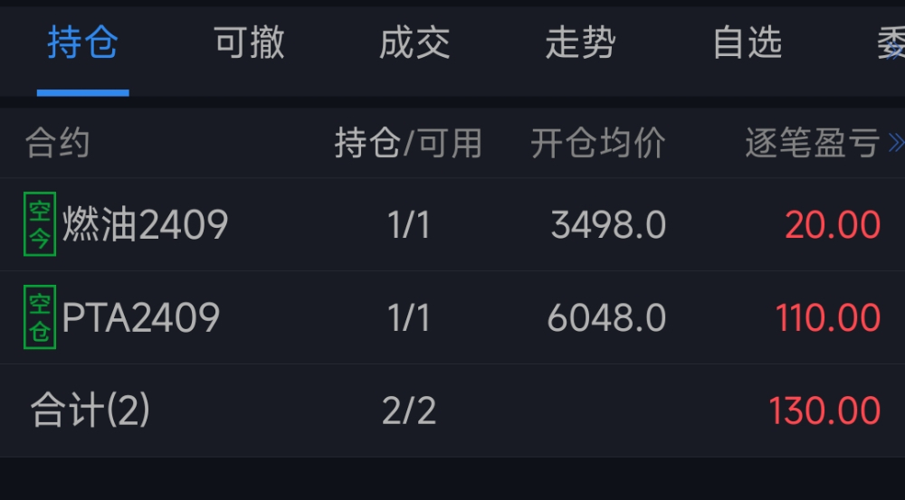 Screenshot_2024-04-09-15-57-44-829_com.huaanqihuo.mhdxh-edit.jpg