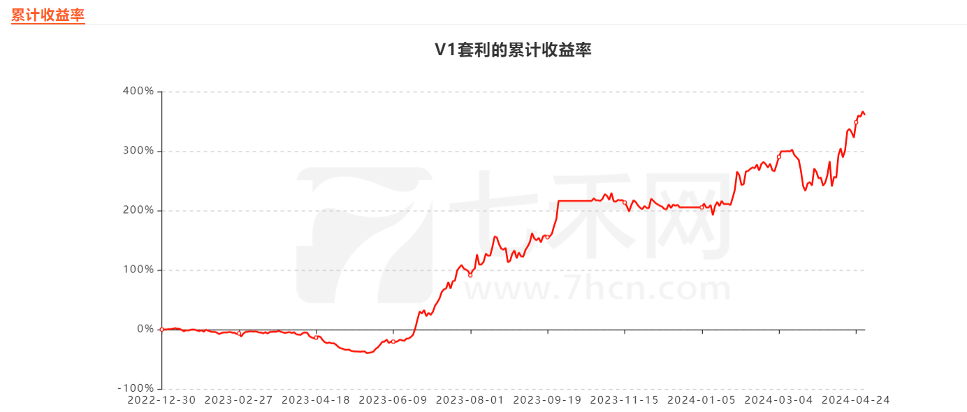 QQ图片20240506103945.png