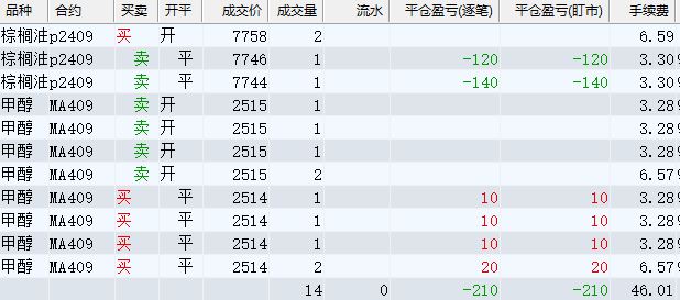 捕获.JPG
