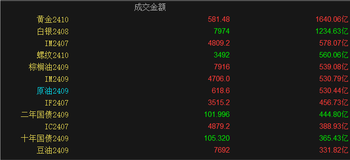 QQ_1721286242211.png