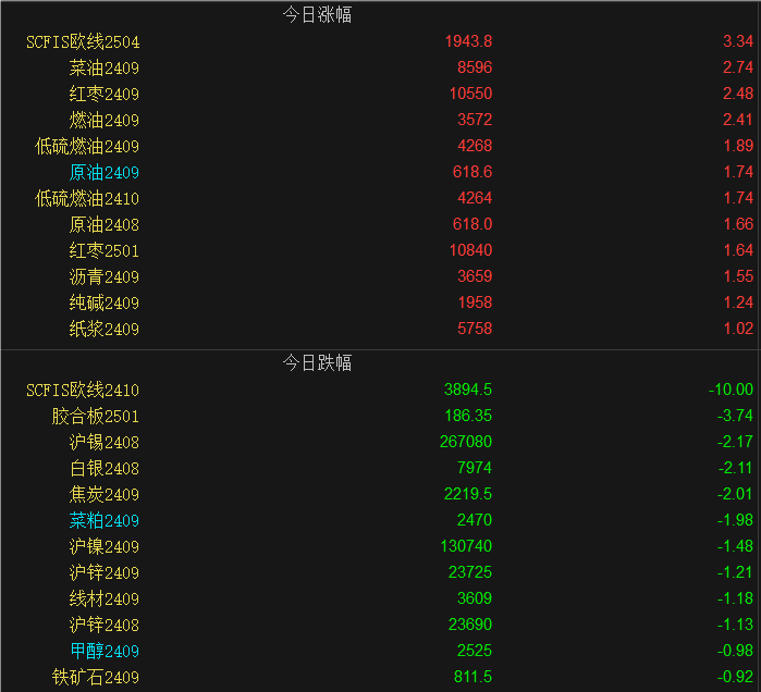QQ_1721286215854.png