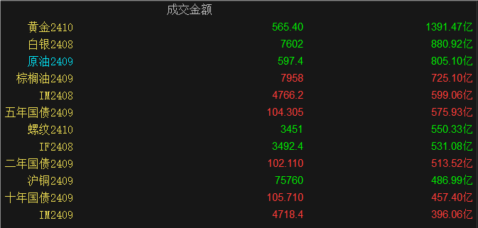 QQ_1721631809772.png