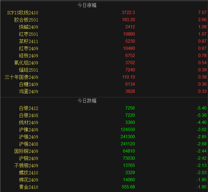 0725a.png