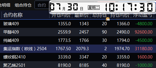 QQ图片20240730101805.png