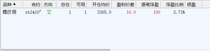 实盘.png