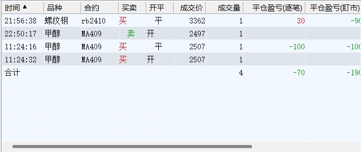 实盘.png