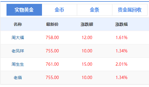 756f146f33ed4b00a90ffa5dd365092d.png