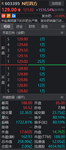 FB2157A34A5B098FCA7D8A6B0BF68831.png
