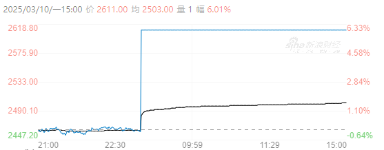 3101.png