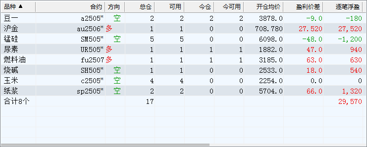 175142ldjwkdbdl7djl9b5.png