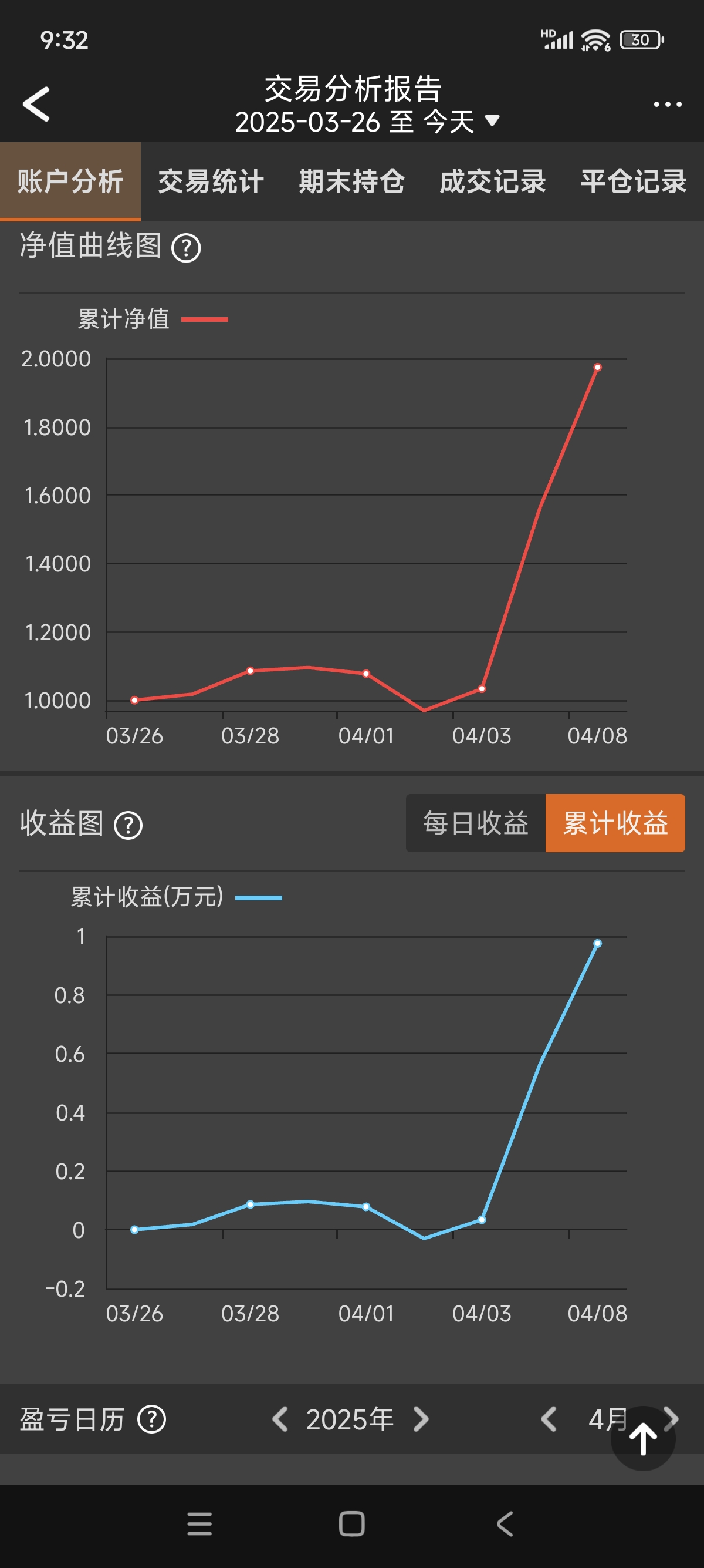 Screenshot_2025-04-08-21-32-51-550_com.wenhua.bamboo.jpg