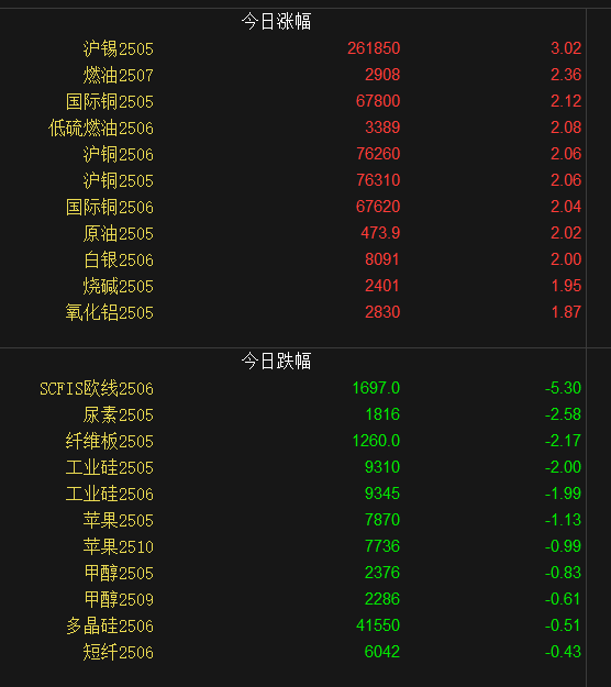 77DAFDC065F0992A94DCE8FFF45CA9B1.png