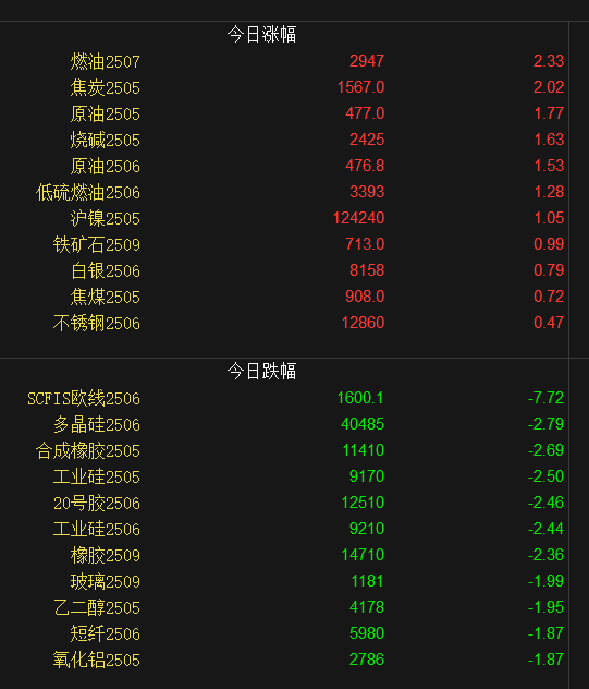 045F71A9A0D1594F679EAA84063DC50B.png