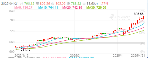 18A857B2950B09BAAE365FC2D6FF2964.png