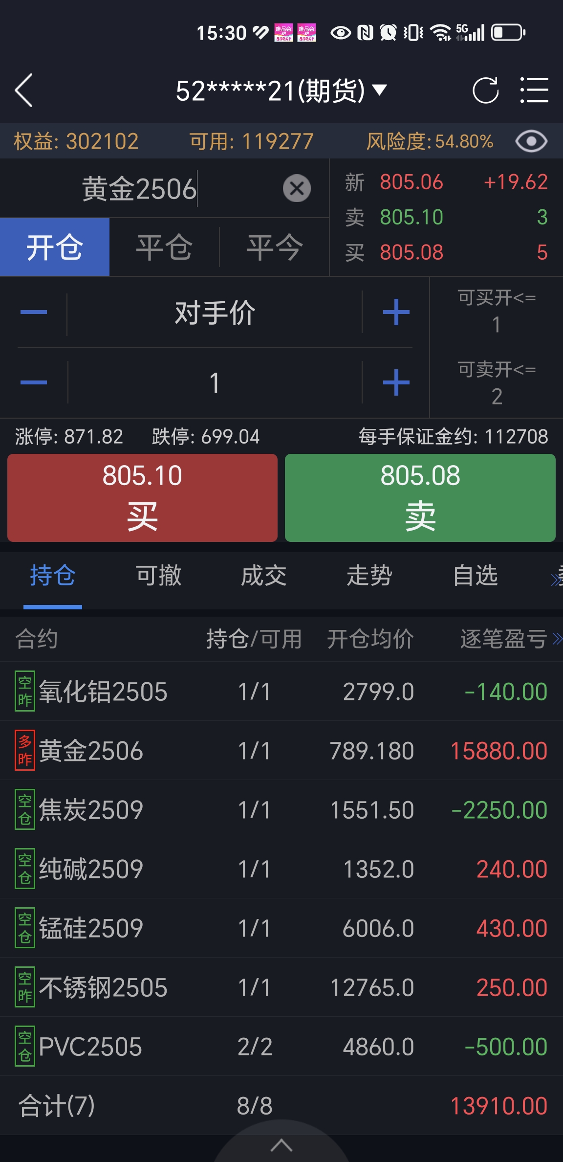 Screenshot_20250421_153009_com_dongwuqihuo_mhdxh_PbTradeDetailActivity.jpg