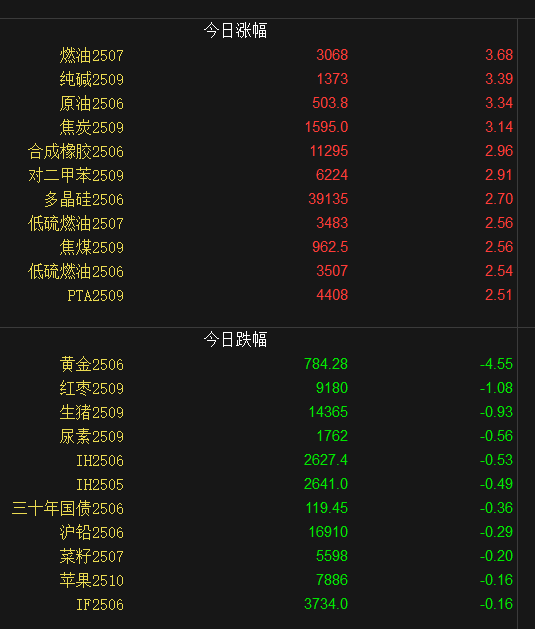 B5443D0C6D5035277D6F905ED0E5A6B8.png