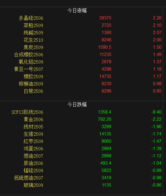 879A52603BAC588DC958A09DCFF26640.png