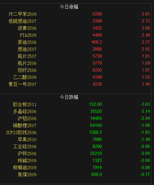 95AAAF4FFBC9BFB32F4DABC30525CCAB.png