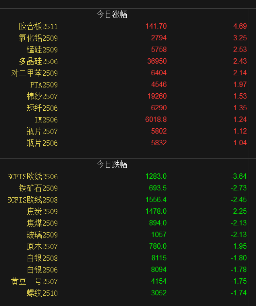 CBC166EF6AEEDC9568B0346B3814F529.png