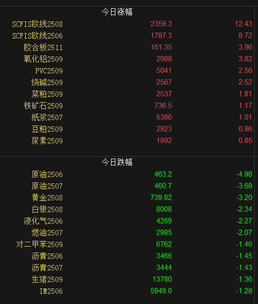 6CD27AA3EA385E9E74A2BC9EED46F430.png