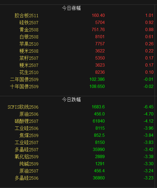 BC697C29490FAE306F2C295109EA49CA.png