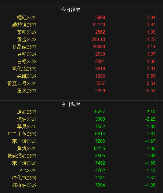 30AEE18F22672DA8055A5716435874D0.png