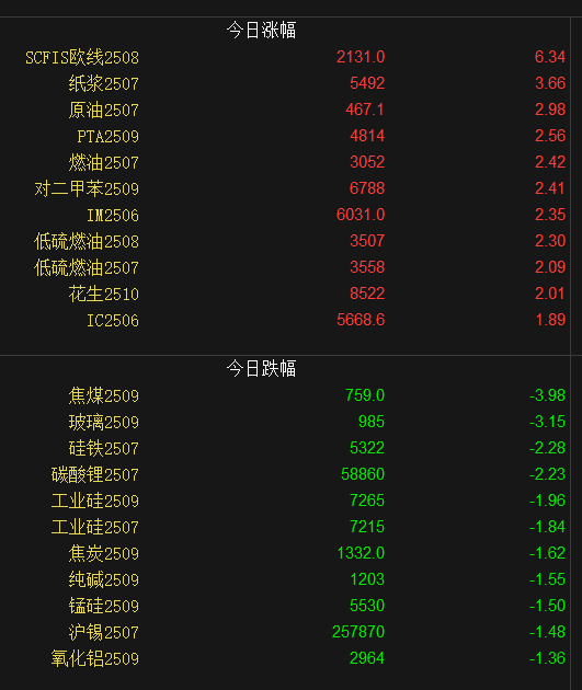 049F6E62107000FD301B260E800A6C04.png