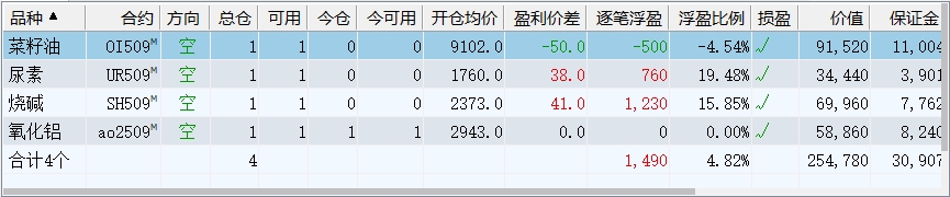 微信截图_20250605145947.png