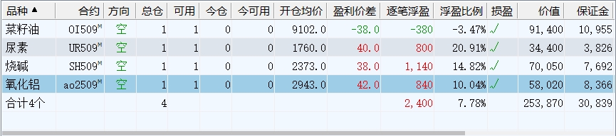 微信截图_20250606145950.png