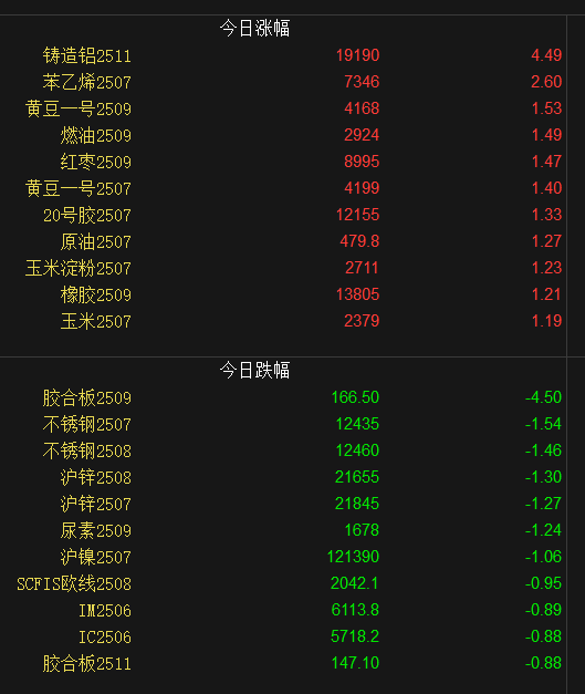 6D198136C9D490FCC8161A534039D77E.png