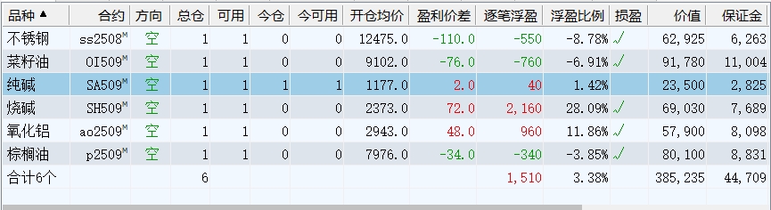 微信截图_20250612150051.png