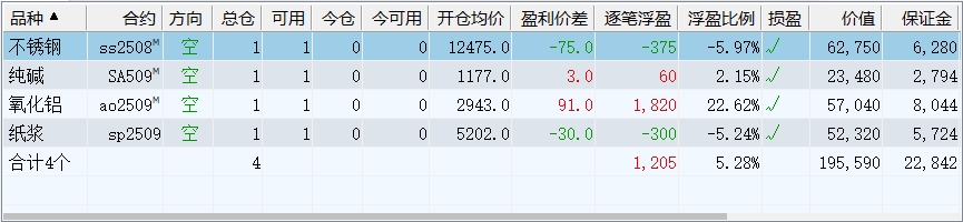 微信截图_20250616145943.png