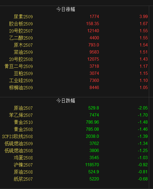 90015353D1B1840305B3A06E5E24EFE6.png