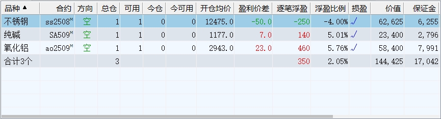 微信截图_20250618150010.png