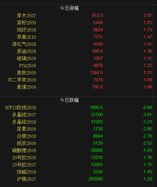 CCF06542B9BB9D596D894DC98BFBF878.png