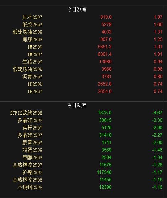 2AAAE3171F852FE2B246850D963AFABD.png