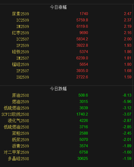 3D249FDCB7FF673C0075173017C133B1.png