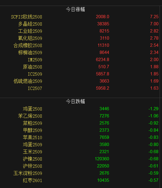 0054CFD6B4DD8C202633DC18A7E01B04.png